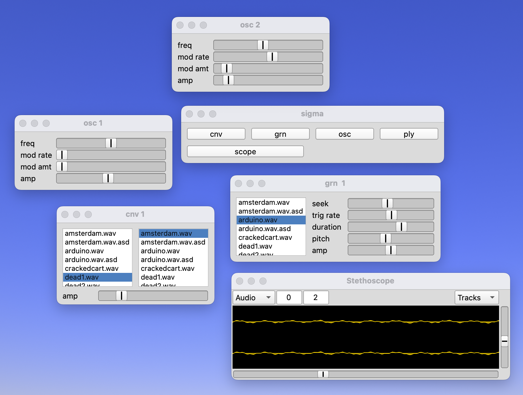 Sigma environment with four modules loaded